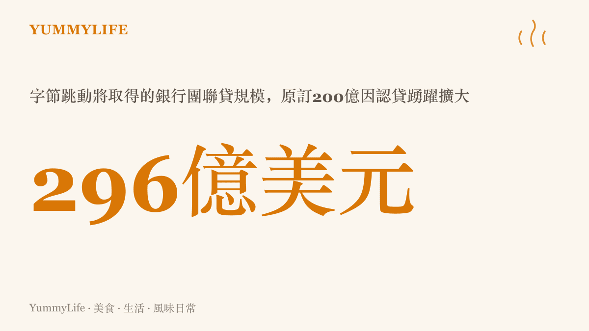 字節跳動將取得的銀行團聯貸金額達296億美元，較原訂的200億美元因銀行認貸踴躍而擴大近百億