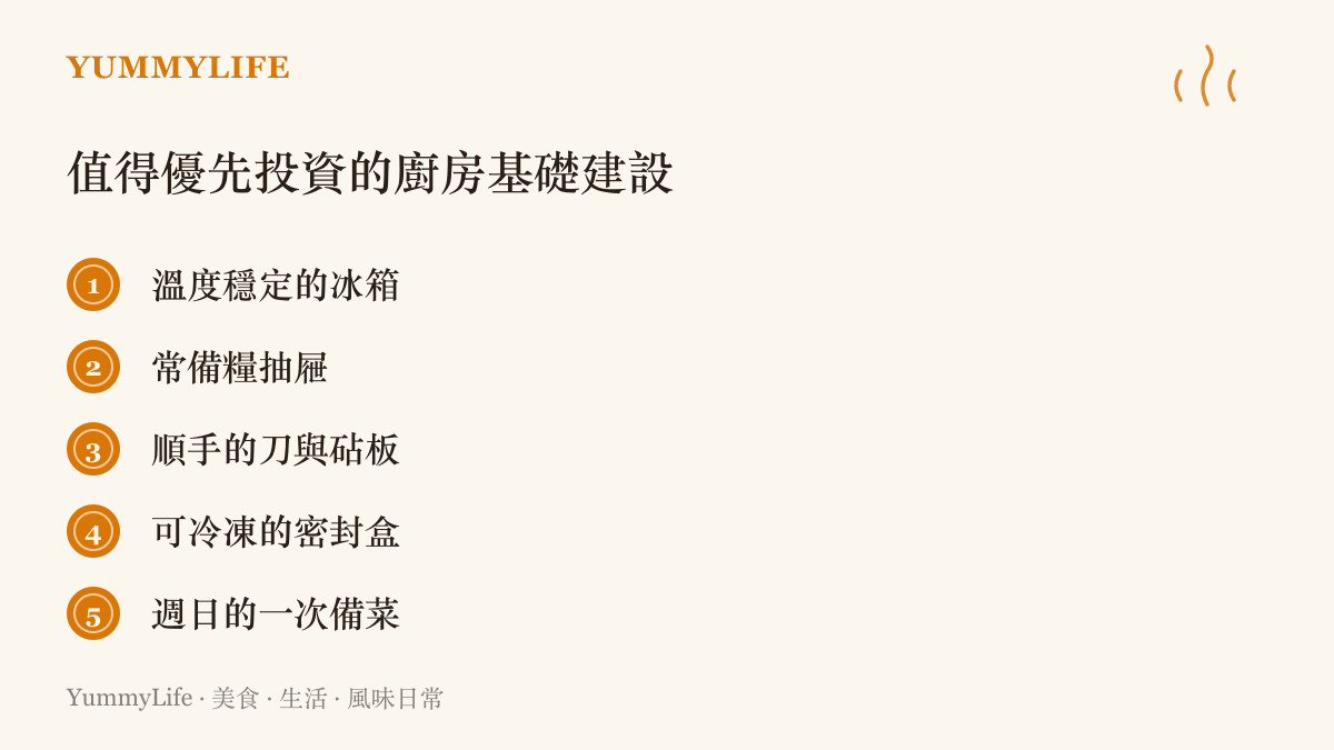 家庭廚房值得優先投資的基礎建設項目，包含溫度穩定的冰箱、常備糧抽屜、順手的刀具砧板、可冷凍的密封盒與週日備菜