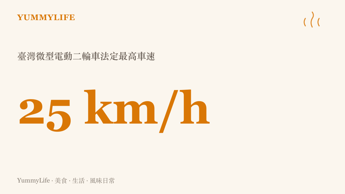 臺灣微型電動二輪車的法定最高車速為每小時二十五公裏，作為店家提速改裝現象的對照