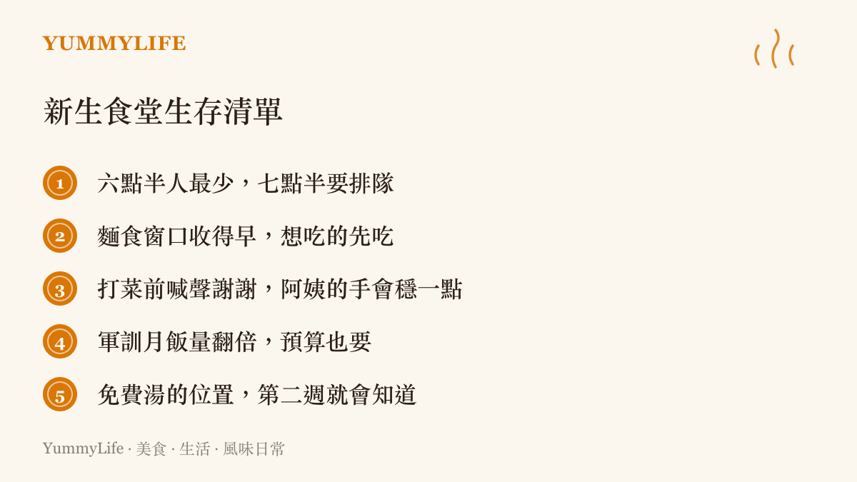 清單圖卡列出大學新生必知的五項食堂生存要點，從錯峯用餐時段、麵食窗口收攤時間到打菜禮儀