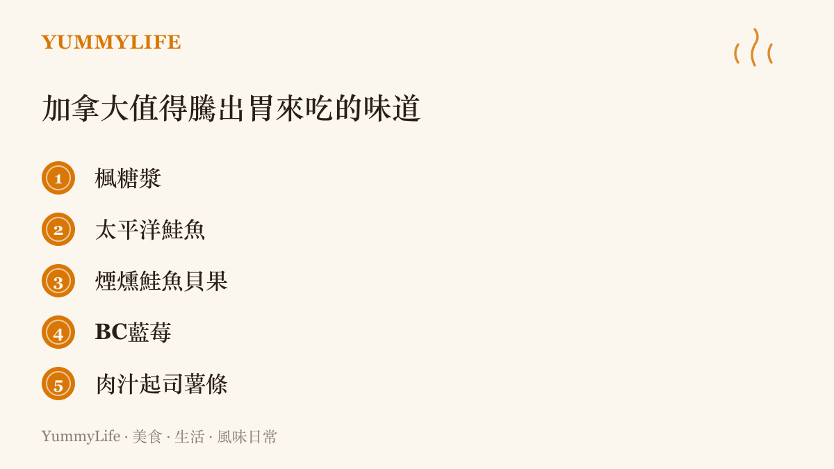 清單列出加拿大值得一嚐的當地滋味：楓糖漿、太平洋鮭魚、煙燻鮭魚貝果、BC藍莓與肉汁起司薯條