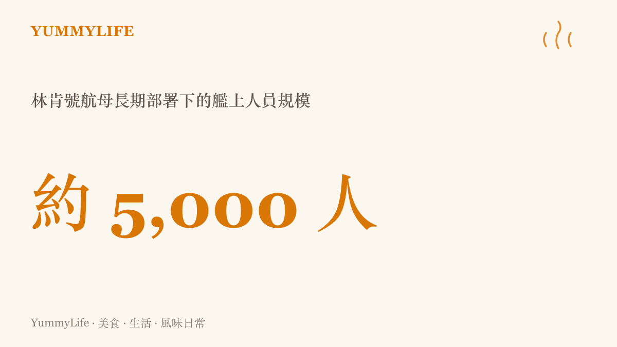 林肯號航空母艦艦上約五千名海軍人員，長期部署傳出物資短缺與士氣低落