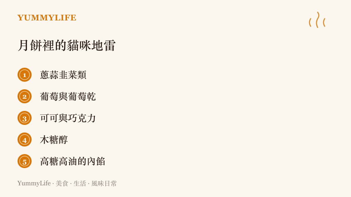 清單圖卡列舉貓咪不能碰的月餅餡料地雷，包括蔥蒜韭菜、葡萄與葡萄乾、可可巧克力、木糖醇與高糖高油內餡