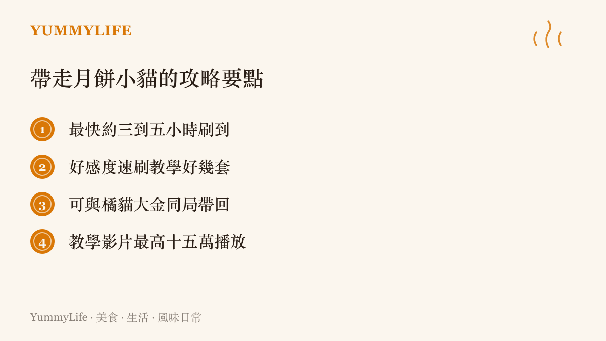 清單圖卡整理手遊地鐵逃生模式中帶走月餅小貓的攻略要點，包含三到五小時速刷好感度、多套速刷教學與橘貓大金同局帶回