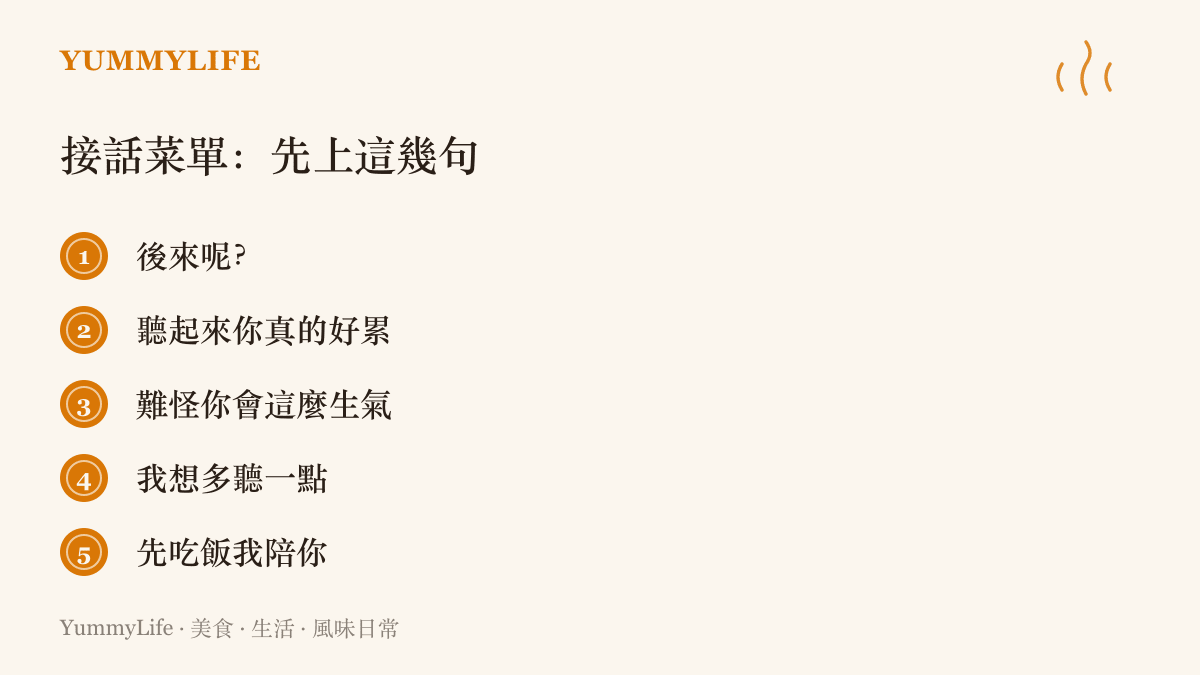 圖卡列出五句承接情緒時可以先說的話，包括後來呢、聽起來你真的好累、難怪你會這麼生氣、我想多聽一點、先喫飯我陪你