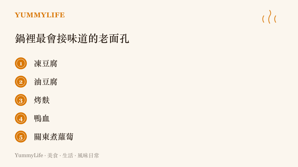 圖卡列舉五種最會吸附湯汁的食材，包含凍豆腐、油豆腐、烤麩、鴨血與關東煮的蘿蔔，並說明吸味食材的共同條件是本身味道清淡且內部多孔隙
