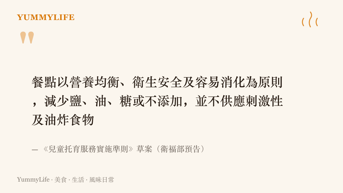 引文圖卡列出衛福部預告的託育準則草案對機構餐點的原則，包含營養均衡、容易消化，並減少鹽油糖、不供應油炸食物