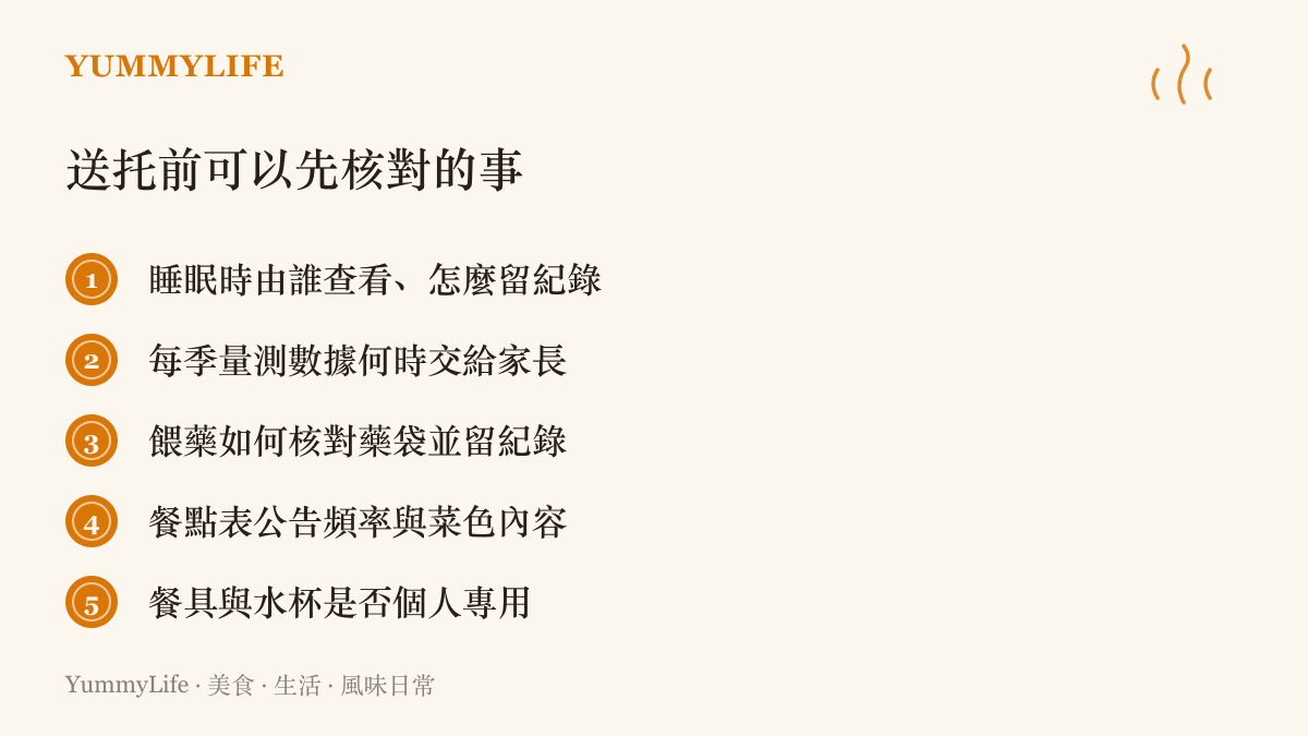 清單圖卡列出家長在託育草案定案前可先向託育單位核對的五個項目，涵蓋睡眠查看、量測數據、餵藥紀錄、餐點表與餐具專用