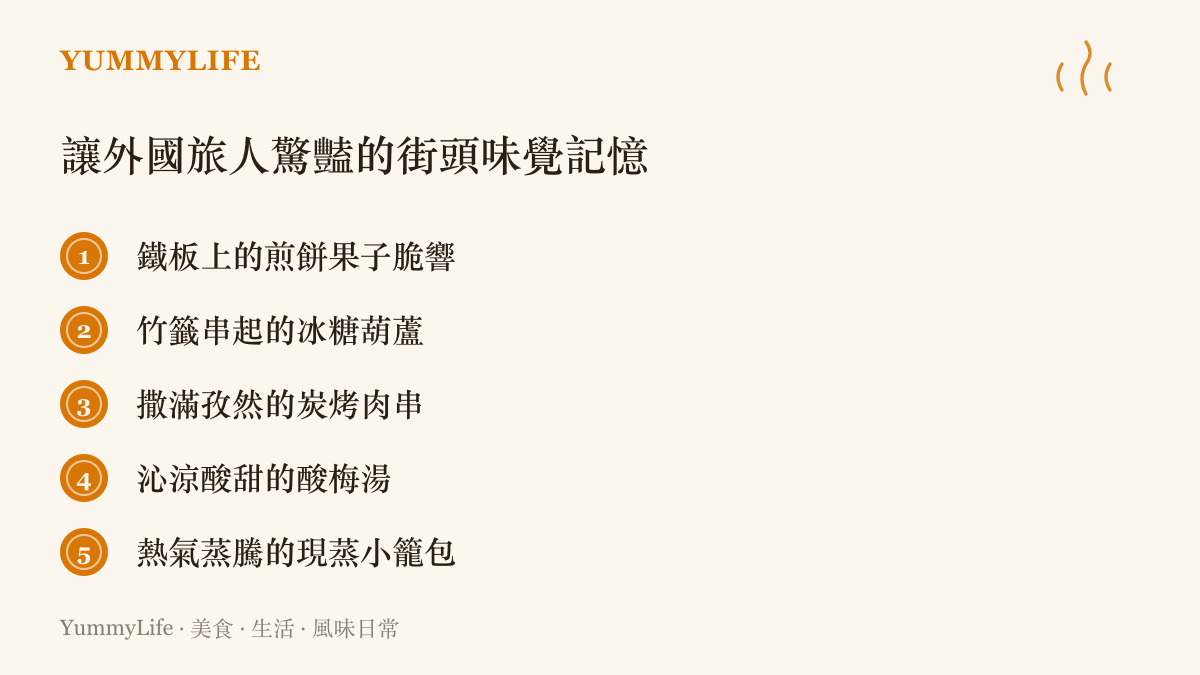 條列式的清單，列舉了煎餅果子、冰糖葫蘆與炭烤肉串等五項讓外國旅人印象深刻的街頭小喫