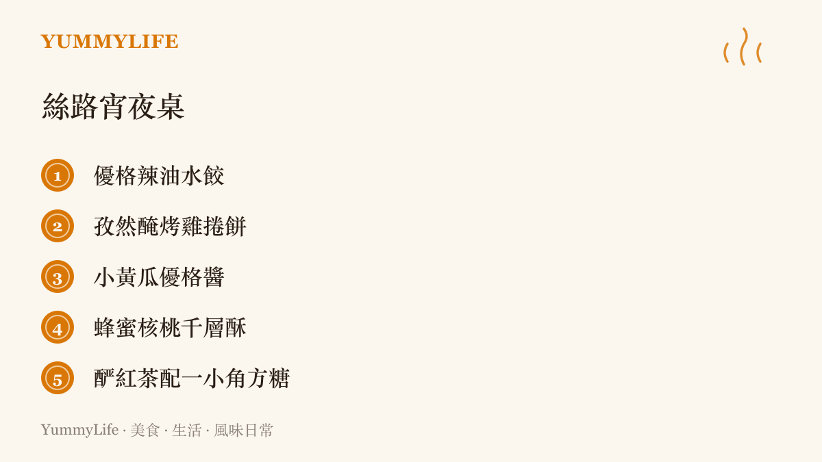 一張絲路宵夜桌的清單，列出優格辣油水餃、孜然醃烤雞捲餅、小黃瓜優格醬、蜂蜜核桃千層酥，以及配一小角方糖的濃紅茶