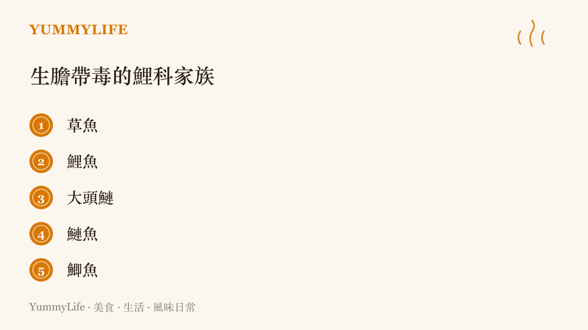 清單列出膽汁帶有毒性、清理時需要格外小心的五種鯉科淡水魚：草魚、鯉魚、大頭鰱、鰱魚與鯽魚