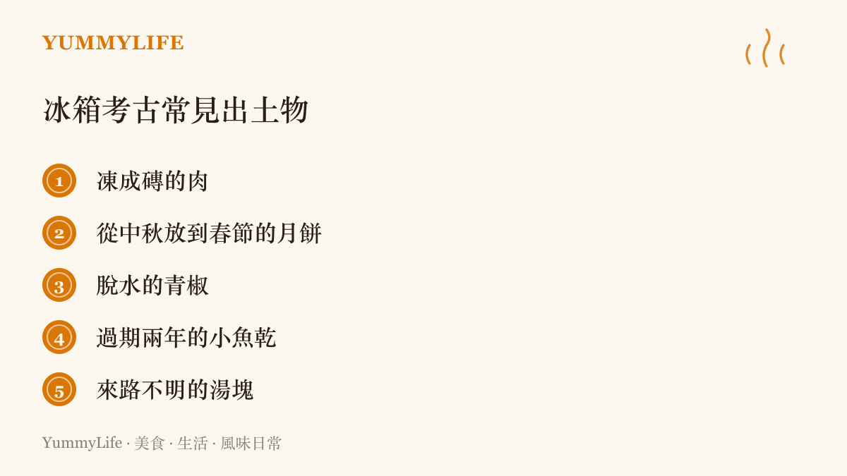清單列出家庭冰箱考古常見的出土物：凍成磚的肉、從中秋放到春節的月餅、脫水的青椒、過期兩年的小魚乾與來路不明的湯塊
