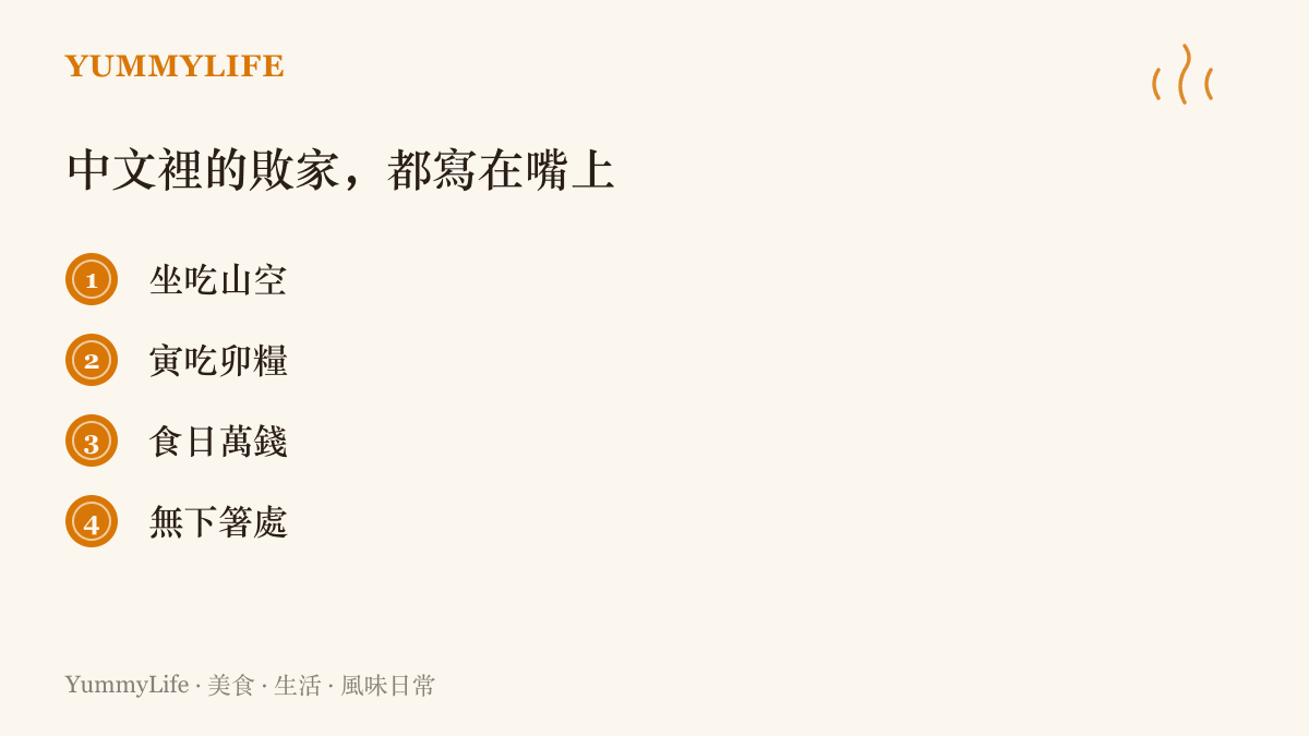 清單圖卡列舉坐喫山空、寅喫卯糧、食日萬錢、無下箸處四個成語，呈現中文用飲食動詞形容家道中落與揮霍的語言習慣