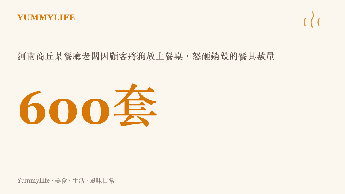 統計圖卡呈現河南商丘某餐廳老闆因顧客違規將狗放上餐桌，怒砸銷毀高達六百套餐具的具體數量