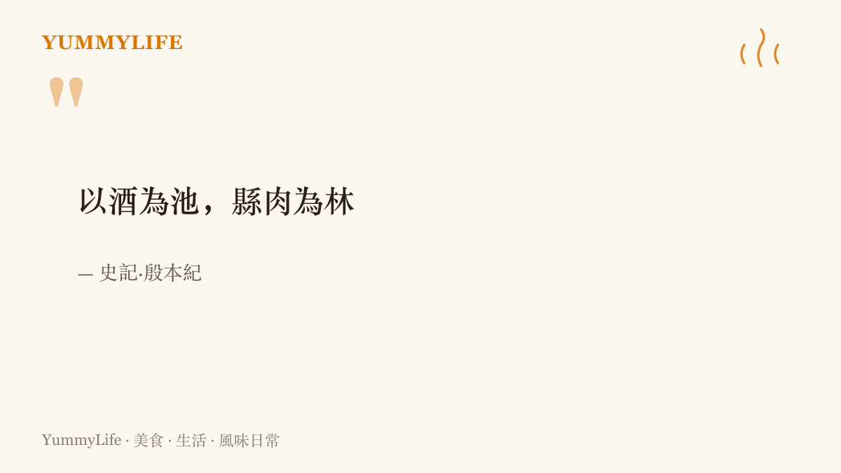 引言圖卡呈現史記殷本紀記載商紂王以酒為池、縣肉為林的原始文字