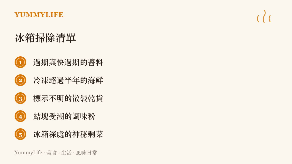 圖卡列出冰箱掃除的五個對象：過期醬料、冷凍逾半年的海鮮、標示不明的乾貨、受潮結塊的調味粉，以及來歷不明的剩菜