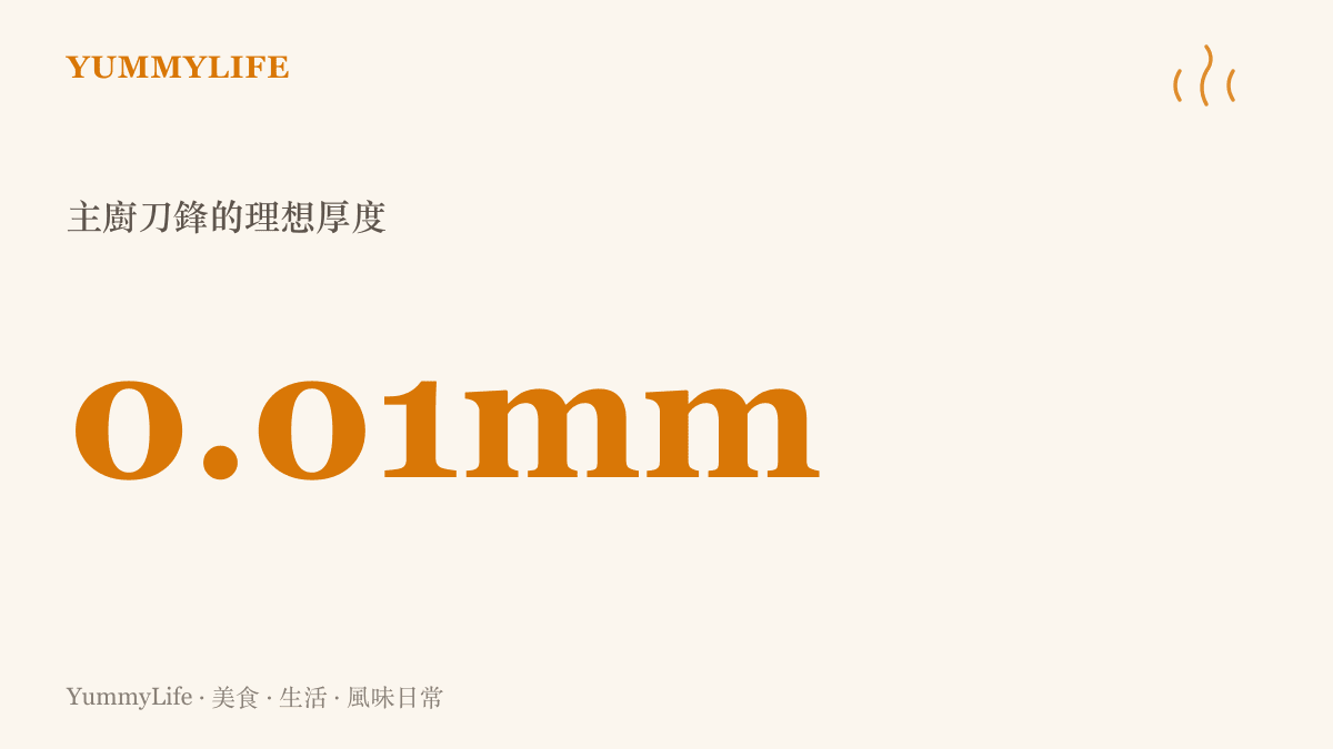統計圖卡呈現一把鋒利主廚菜刀的刀刃邊緣厚度可達零點零一毫米，藉此說明極小受力面積如何產生巨大切割壓強