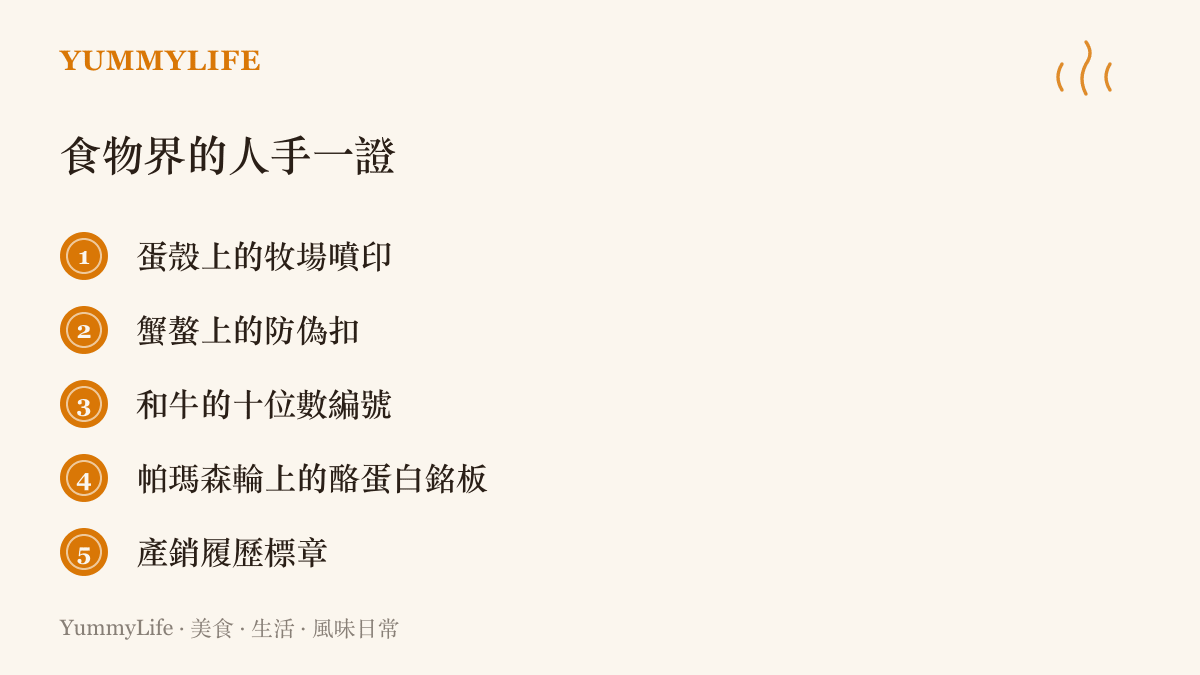 圖卡列舉五種食物自帶的身分憑證：蛋殼上的牧場噴印、蟹螯上的防偽扣、和牛的十位數個體編號、帕瑪森輪上的酪蛋白銘板，以及臺灣的產銷履歷標章