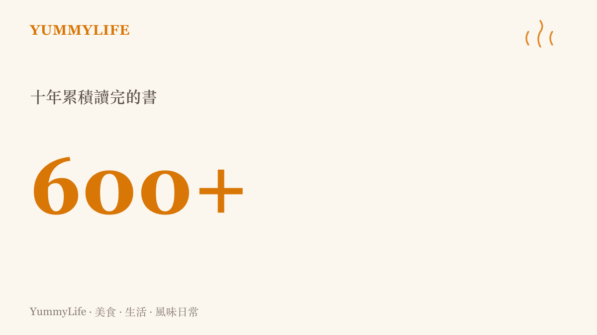 少數派作者ElijahLee自2017年起十年之間累積閱讀完成的書籍總量超過六百本