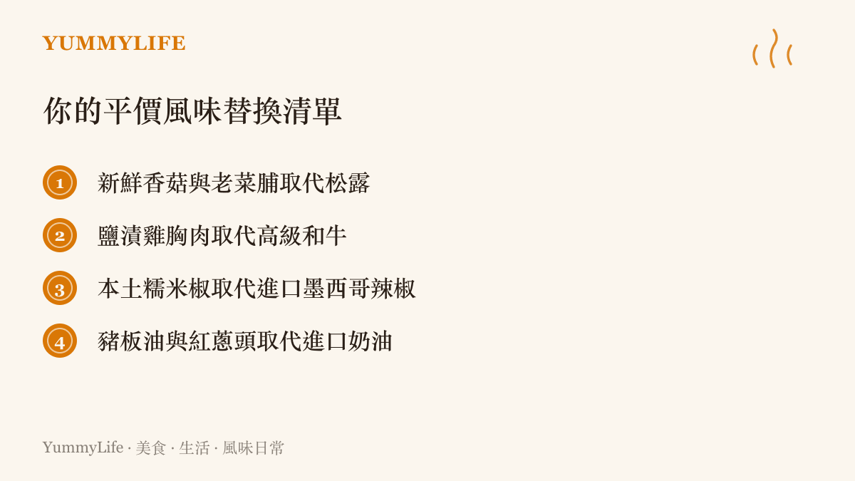 清單圖卡列出四項平價食材取代昂貴進口貨的建議組合，包含香菇取代松露、雞胸肉取代和牛等實用建議
