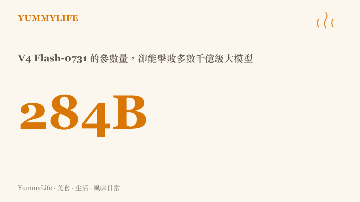 圖卡呈現 DeepSeek V4 Flash-0731 僅以 284B 參數量，在性能表現上超越眾多千億級別大模型的數值對比。
