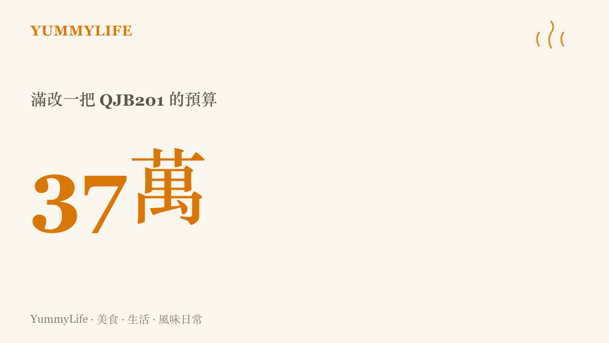 圖卡顯示滿改一把QJB201約需三十七萬遊戲幣，點出這把機槍價格親民、人人改得起的特色