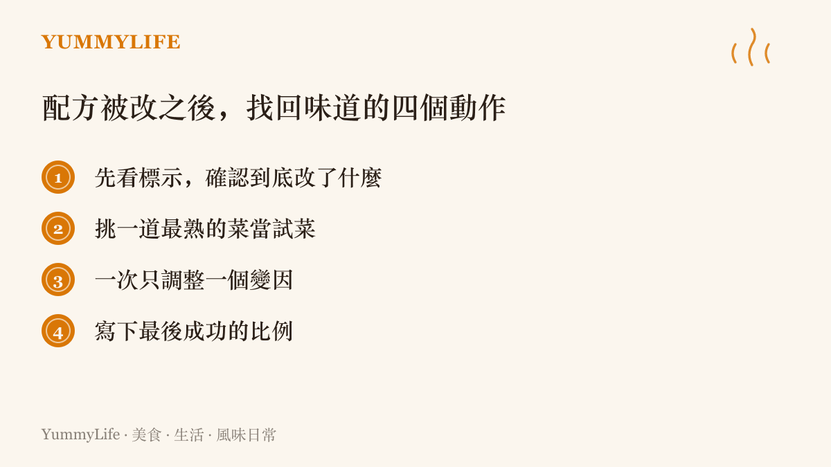 圖卡列出四個找回原有味道的步驟：查閱標示變更、固定一道試菜、單一變因調整與記錄最終比例