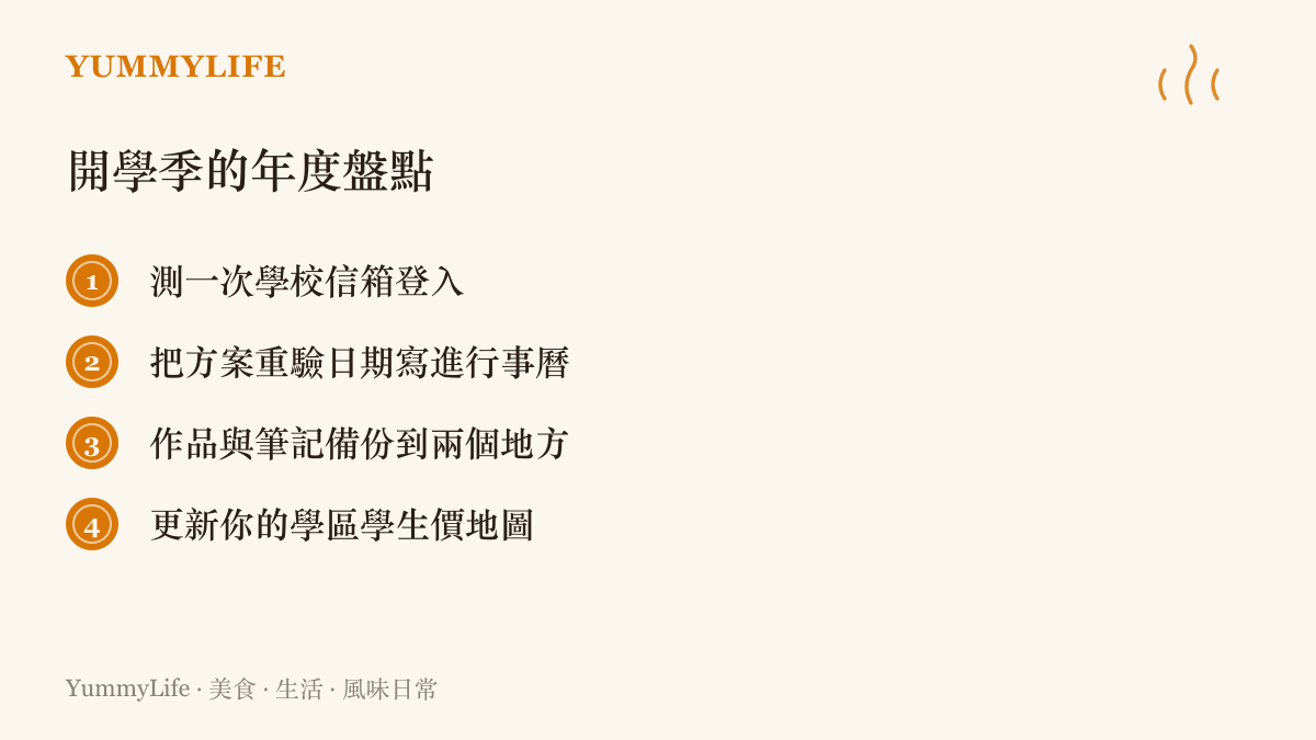 清單列出開學季替學生身分做的四件盤點事項，包含信箱登入測試、重驗日期、資料備份與學區好店名單更新