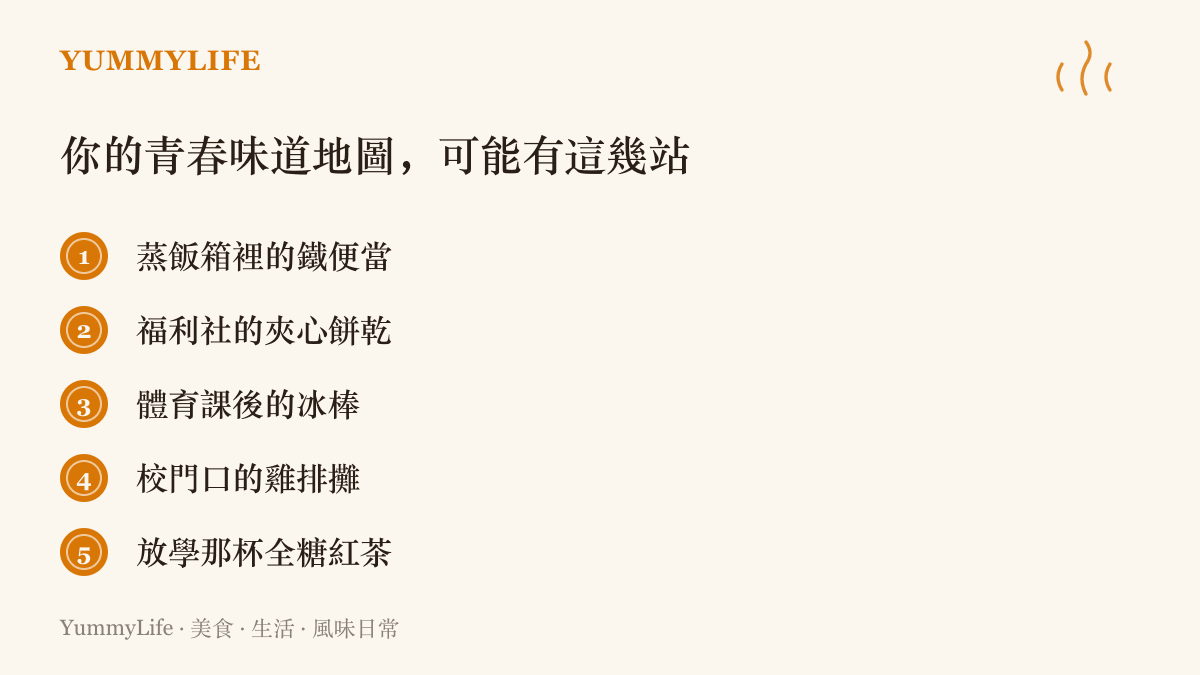 清單圖卡列出五樣臺灣學生時代常見的味道地標，從蒸飯箱的鐵便當一路排到放學那杯全糖紅茶