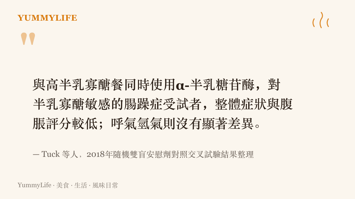 引述2018年一項收案31位腸躁症成人的隨機雙盲交叉試驗：α-半乳糖苷酶隨高半乳寡醣餐使用，對敏感受試者的整體症狀與腹脹評分較低，呼氣氫氣則無顯著差異