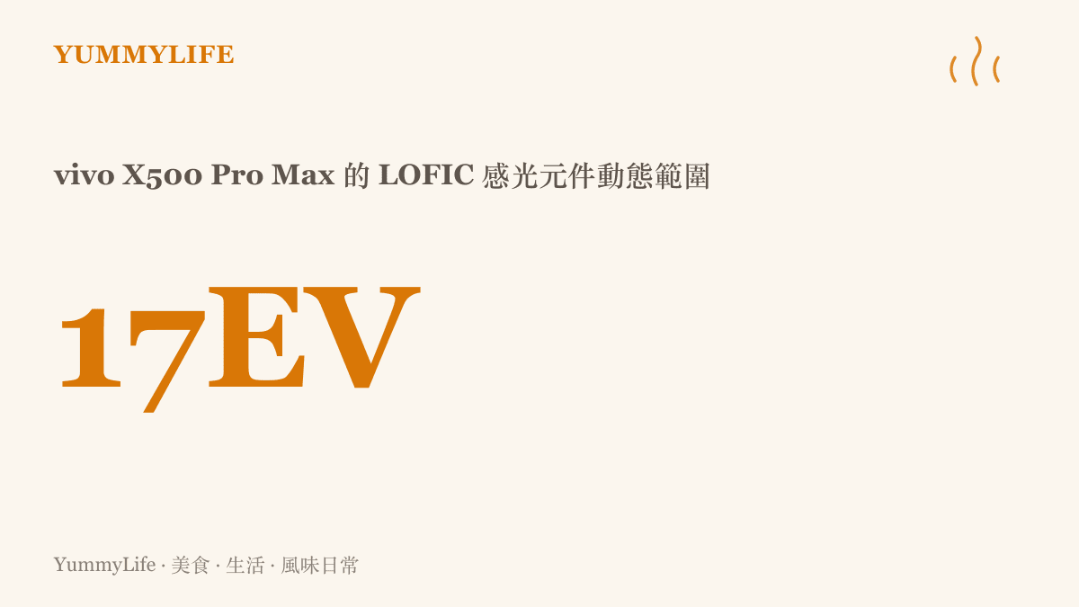 統計圖卡呈現 vivo X500 Pro Max 的 LOFIC 感光元件具備 17EV 動態範圍，讓正午強光下的河面反光與陰影細節得以同時保留