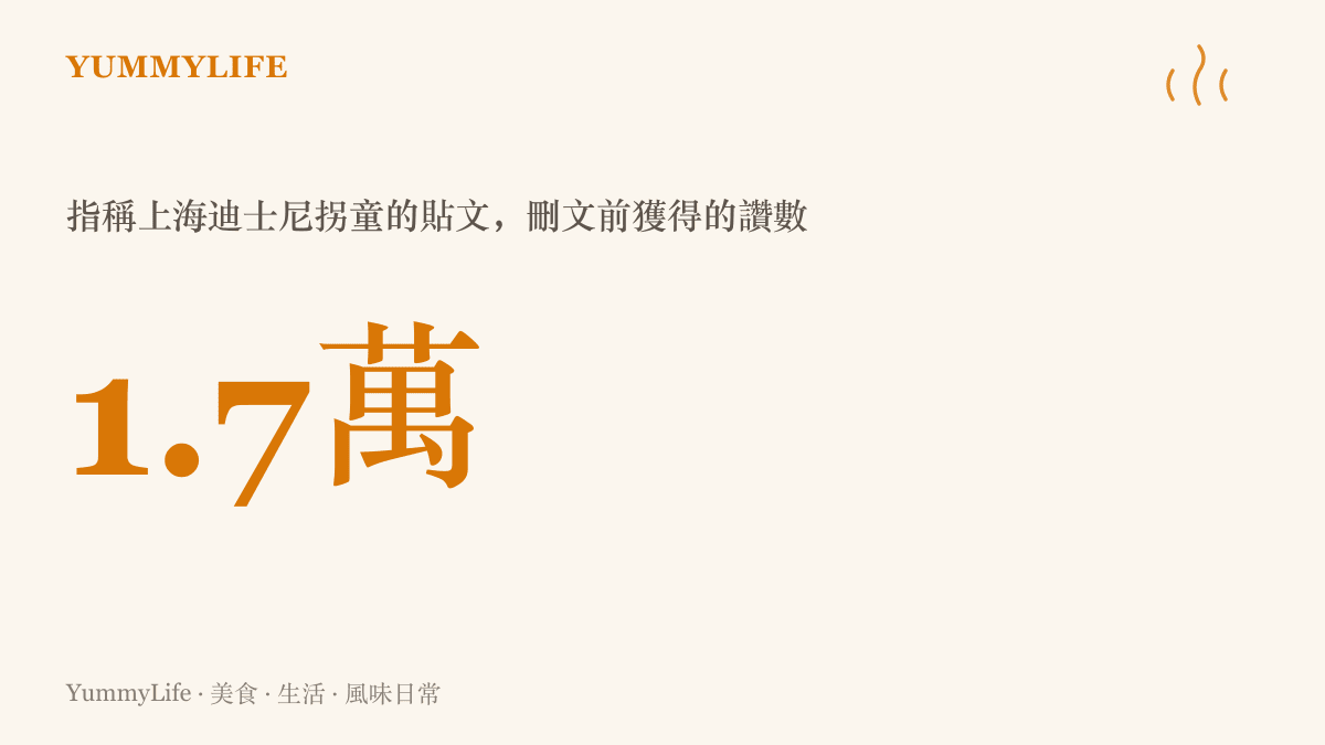 統計圖卡呈現指稱上海迪士尼發生兒童拐賣的謠言貼文，在作者刪文前獲得一萬七千個讚的傳播規模