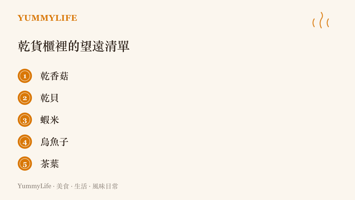 清單圖卡列出乾香菇、乾貝、蝦米、烏魚子與茶葉五種能把遠方風味濃縮帶回家的乾貨食材