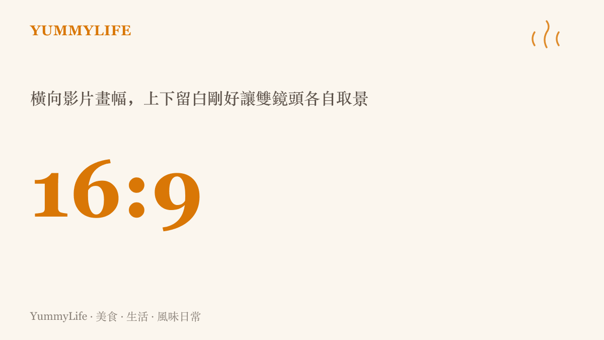 統計圖卡呈現 16:9 橫向影片的畫幅比例，說明畫面上下的留白空間如何讓上下排列的雙鏡頭各自獨立取景