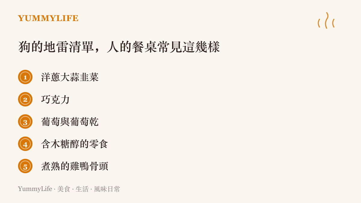 清單圖卡列出人的餐桌上常見、狗卻不能碰的食材，包括洋蔥大蒜韭菜、巧克力、葡萄與葡萄乾、含木糖醇的零食與煮熟的雞鴨骨頭