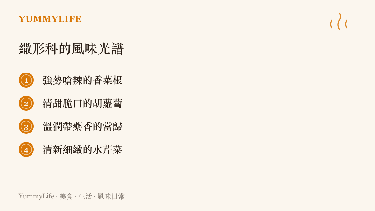 清單列出繖形科家族中不同植物的風味特徵，從香菜根到當歸的氣味光譜