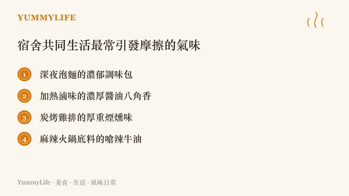 列出學生宿舍中最容易引發室友反感與嗅覺衝突的四種強烈食物氣味