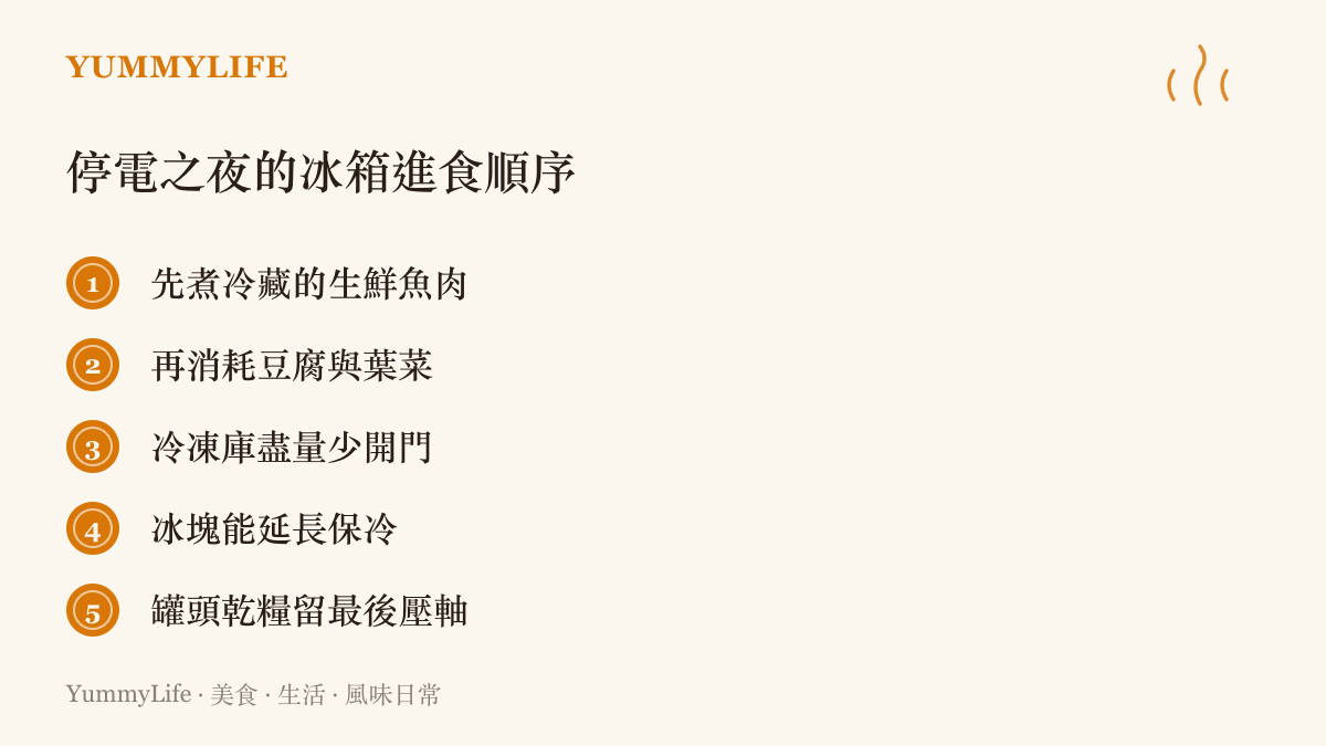 清單整理颱風停電時冰箱食物的食用先後，先煮掉冷藏生鮮並減少打開冷凍庫
