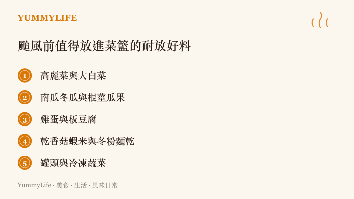 清單列出臺灣家庭颱風前值得採買的五類耐放食材，從結球葉菜、瓜果根莖到乾貨罐頭