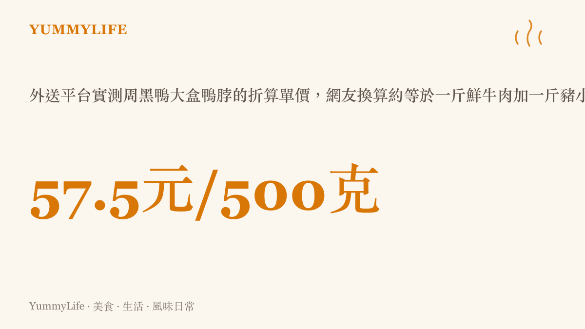 統計圖卡呈現周黑鴨鴨脖在外送平臺折算後每500克約人民幣57.5元，這個價位接近一斤國產鮮牛肉加上一斤豬小排的總和