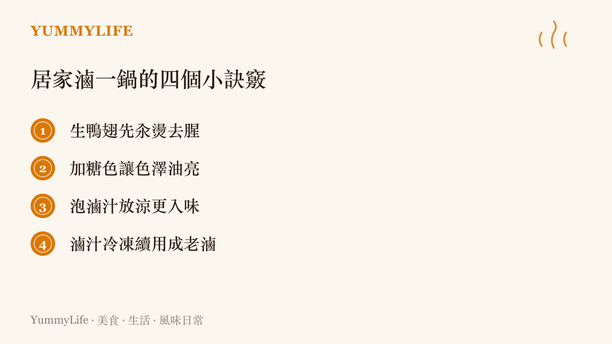 清單圖卡列出在家滷鴨貨的四個訣竅：生鴨翅先汆燙去腥、加糖色讓色澤油亮、泡在滷汁中放涼更入味，以及滷汁濾淨冷凍續用變成老滷
