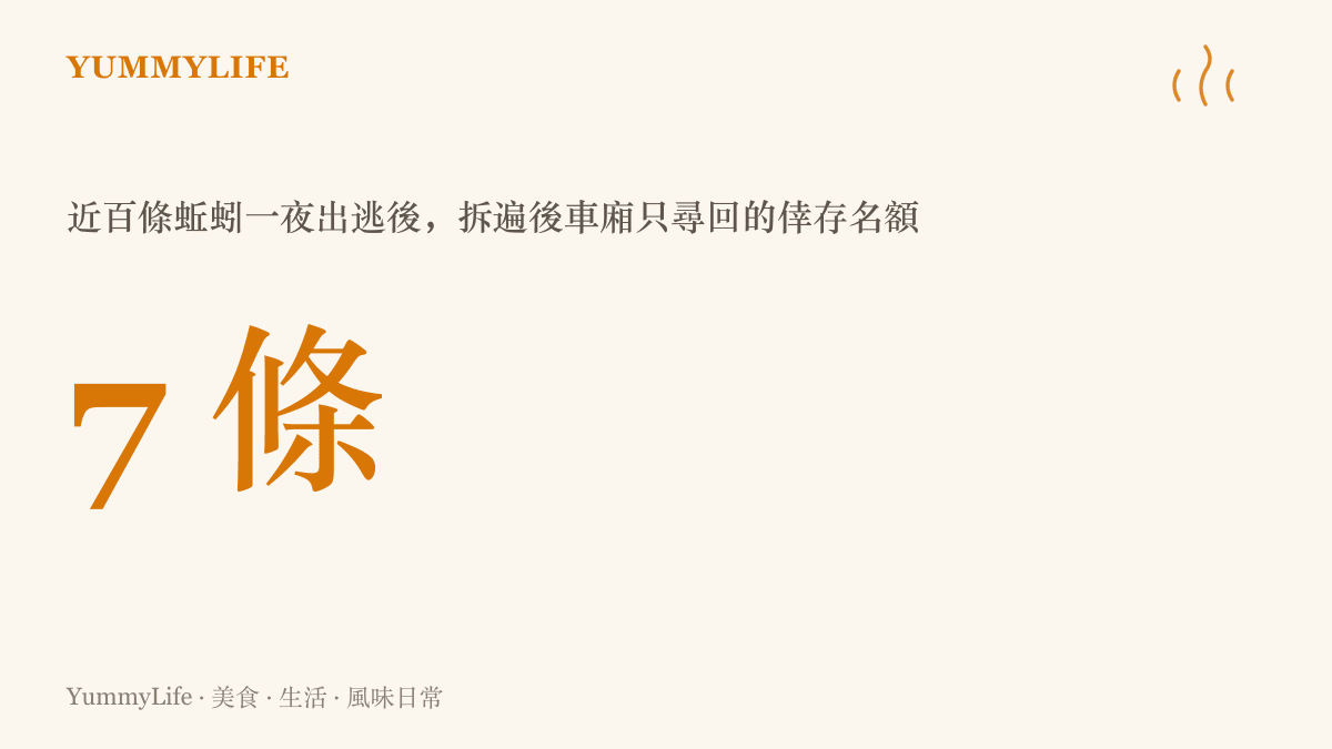 統計圖卡呈現這則新聞的結局：近百條蚯蚓逃離後車廂，車主最終只找回七條