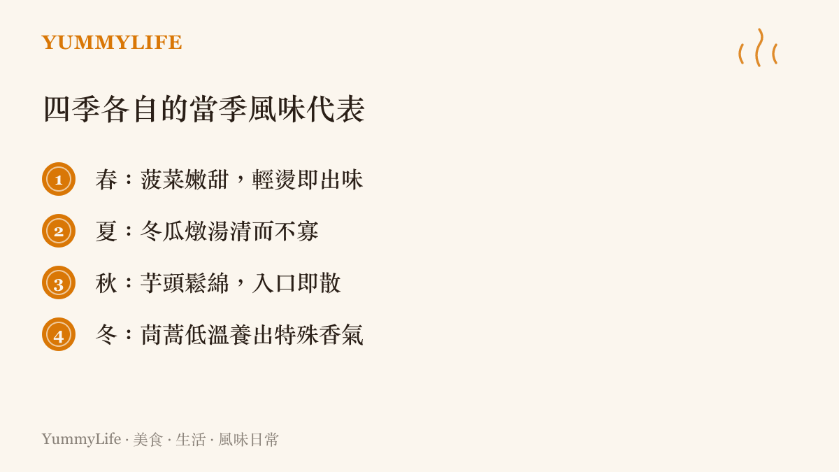 一張條列卡片整理春夏秋冬各自最具代表性的當季食材與其風味特徵提醒讀者四季各有值得等待的味道