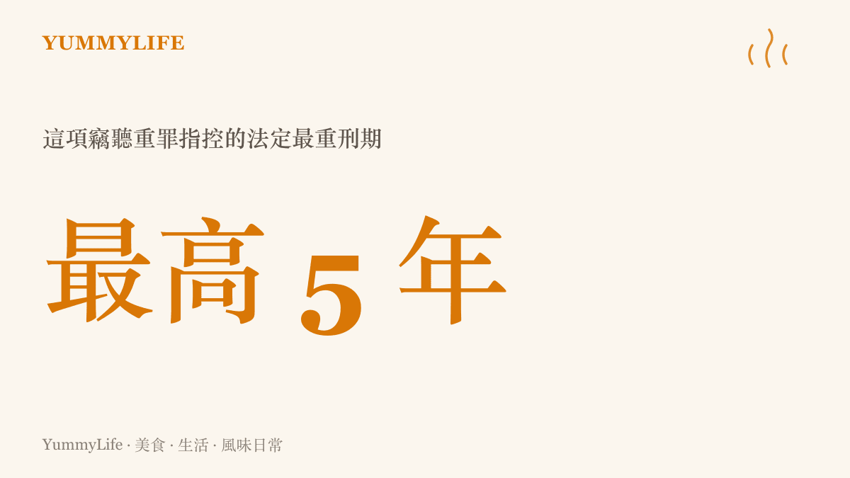 統計圖卡呈現這名工程師被指控的竊聽重罪，法定最高刑期為五年