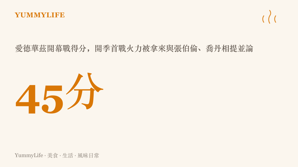 統計圖卡呈現灰狼隊愛德華茲在新球季開幕戰攻下45分，開季首戰的得分火力被媒體拿來與張伯倫、喬丹並列討論