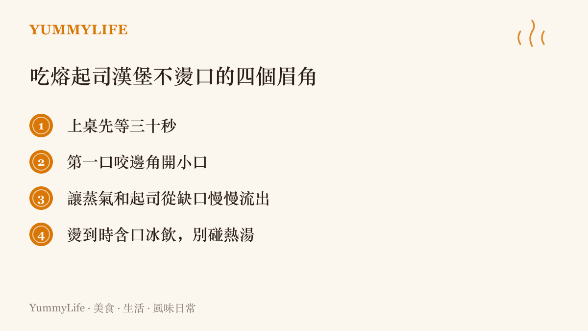 清單圖卡列出喫熔起司漢堡避免燙口的方法：上桌先等三十秒、第一口咬邊角開小口、讓蒸氣與起司從缺口流出、燙到時改含冰飲降溫