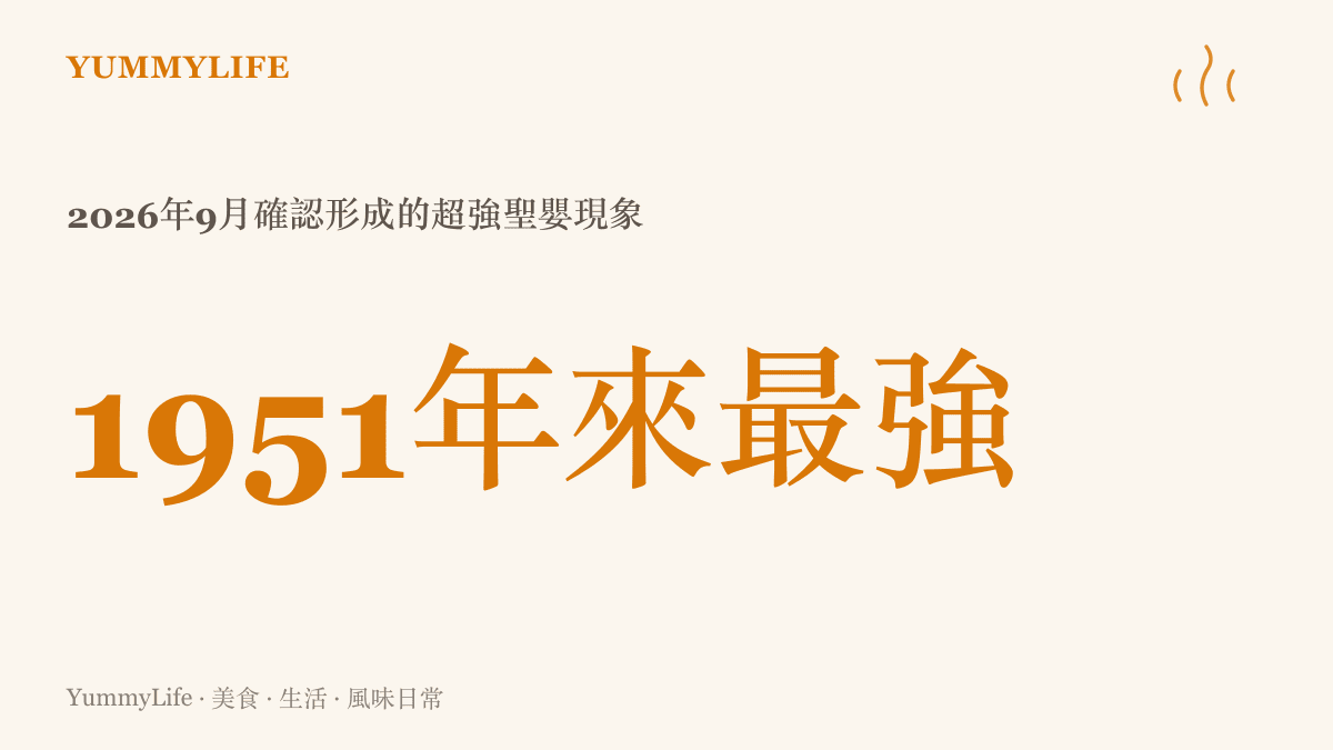 統計圖卡呈現2026年9月由國家氣候中心確認的超強聖嬰現象，強度為1951年有監測紀錄以來最強的一次