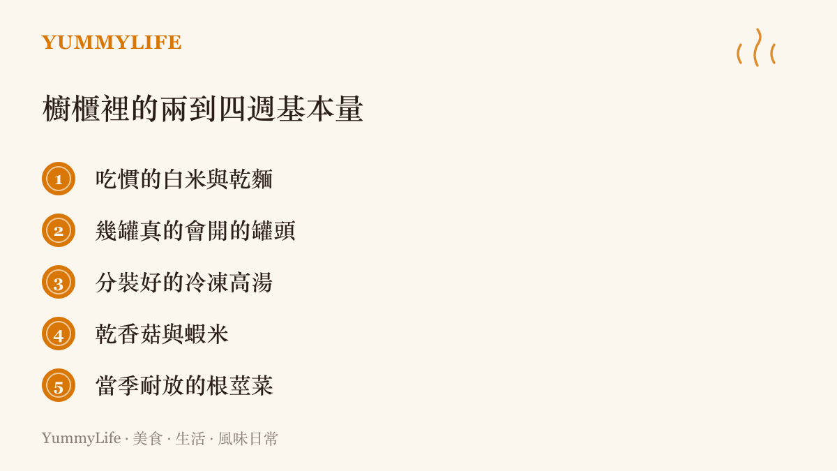 家常儲糧清單列出白米與乾麵、罐頭、冷凍高湯、乾香菇與蝦米、當季根莖菜等會輪替的基本存量