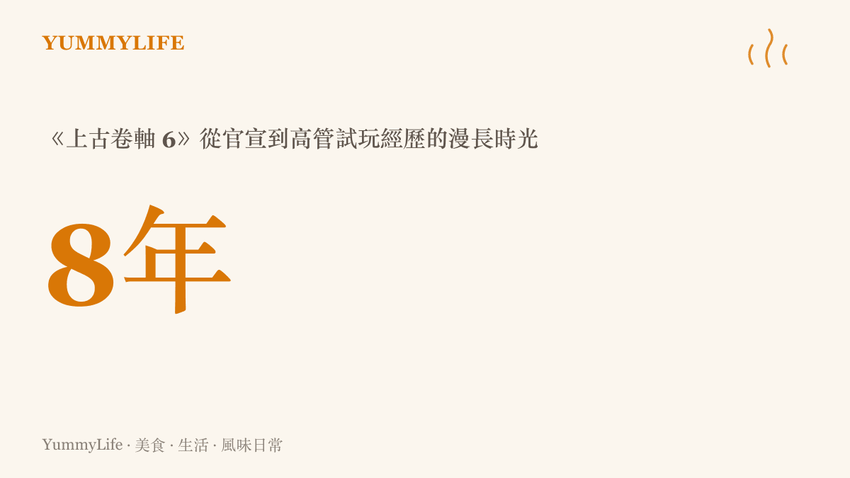 統計圖卡呈現《上古卷軸 6》從首度公開到近期微軟高管試玩，總共經歷了長達八年的時間跨度