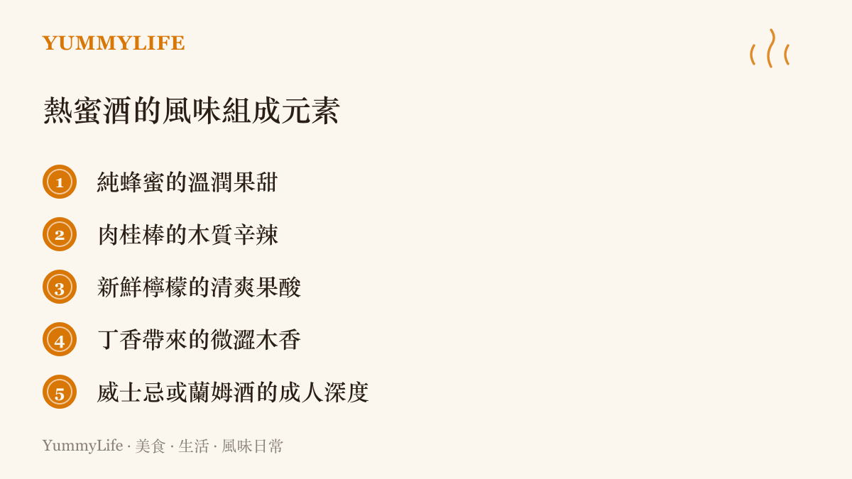 清單列出一杯風味平衡的熱蜜酒，包含了蜂蜜的甜、肉桂的辛辣、檸檬的酸以及烈酒的醇厚等元素